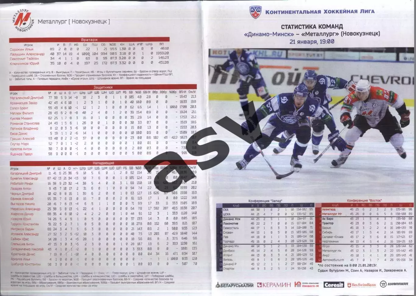 Динамо Минск — Металлург Новокузнецк — 21.01.2013
