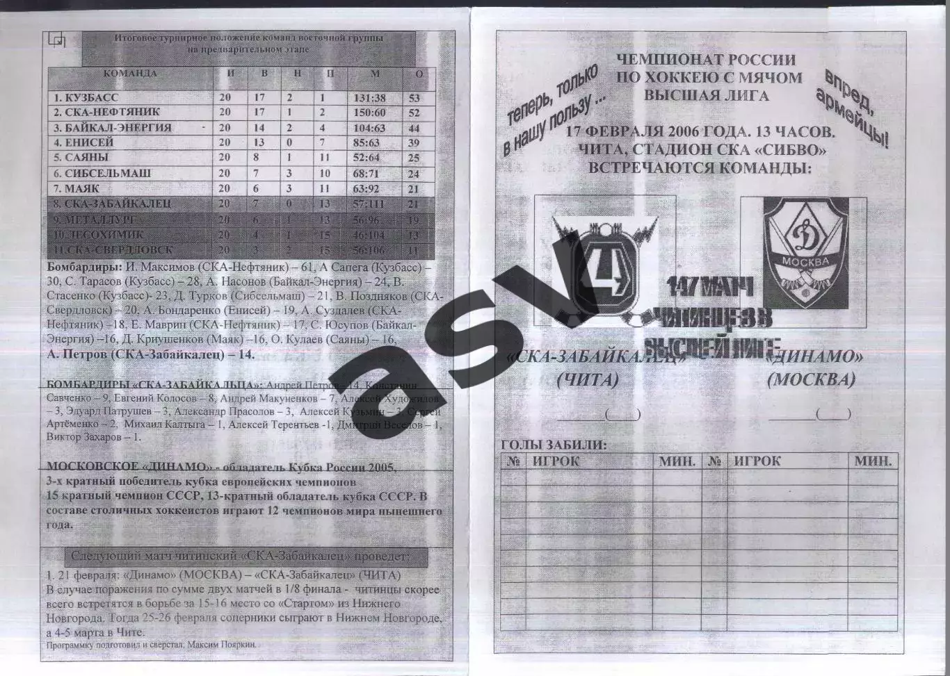 СКА-Забайкалец Чита - Динамо Москва — 17.12.2006 Плей-офф 1/8 финала