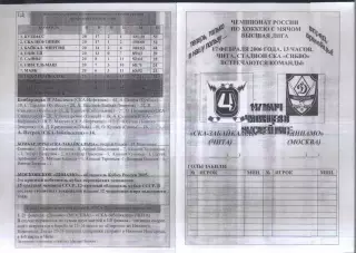 СКА-Забайкалец Чита - Динамо Москва — 17.12.2006 Плей-офф 1/8 финала