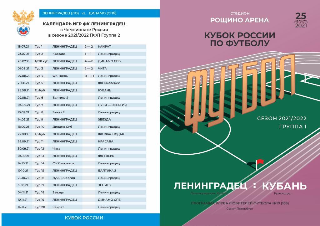 Ленинградец Л.О - Кубань Краснодар 25.08.21 Кубок России