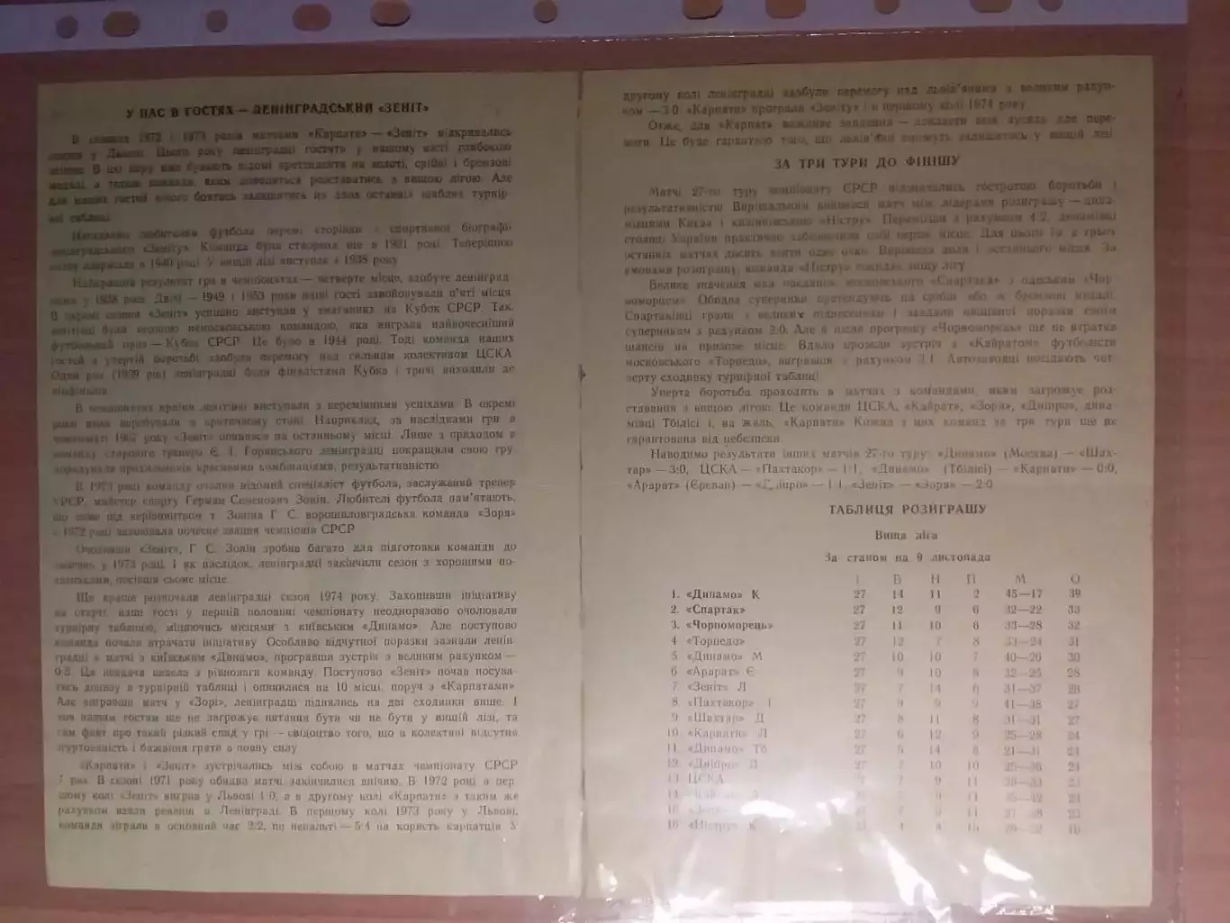 Карпаты Львов - Зенит 1974 2