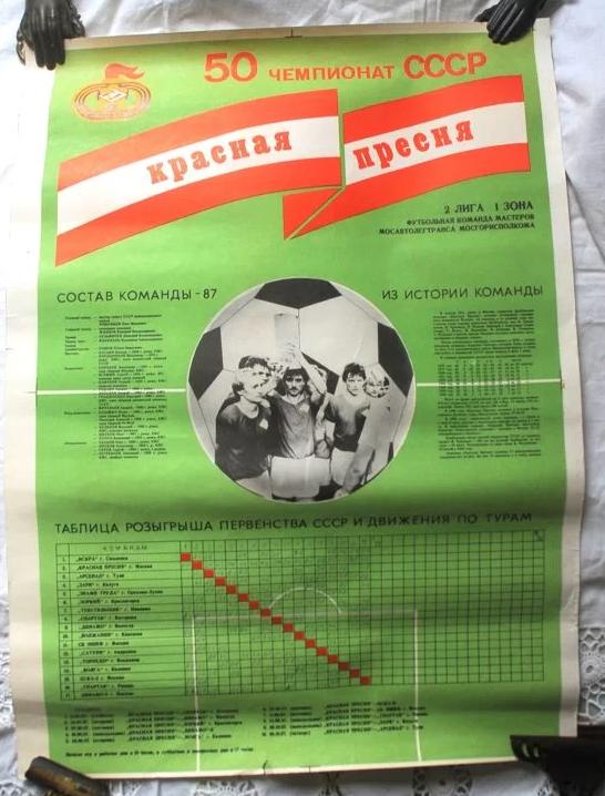 Плакат афиша Красная Пресня 1987 г.