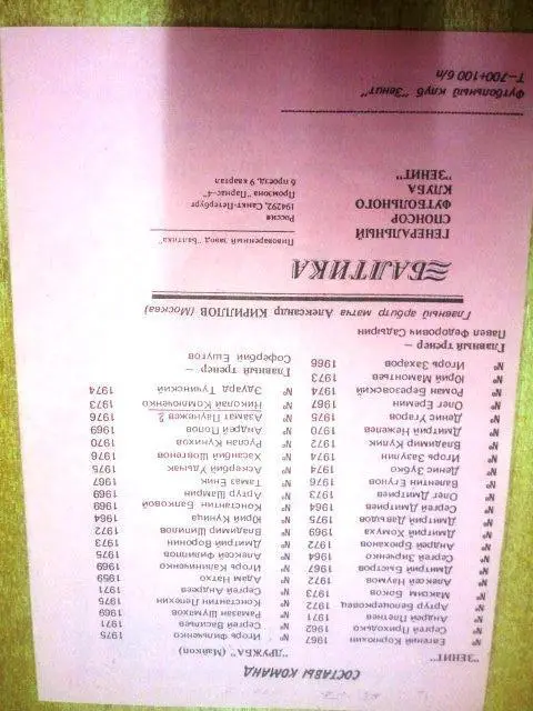 Зенит (Санкт Петербург) - Дружба (Майкоп) 1995 1