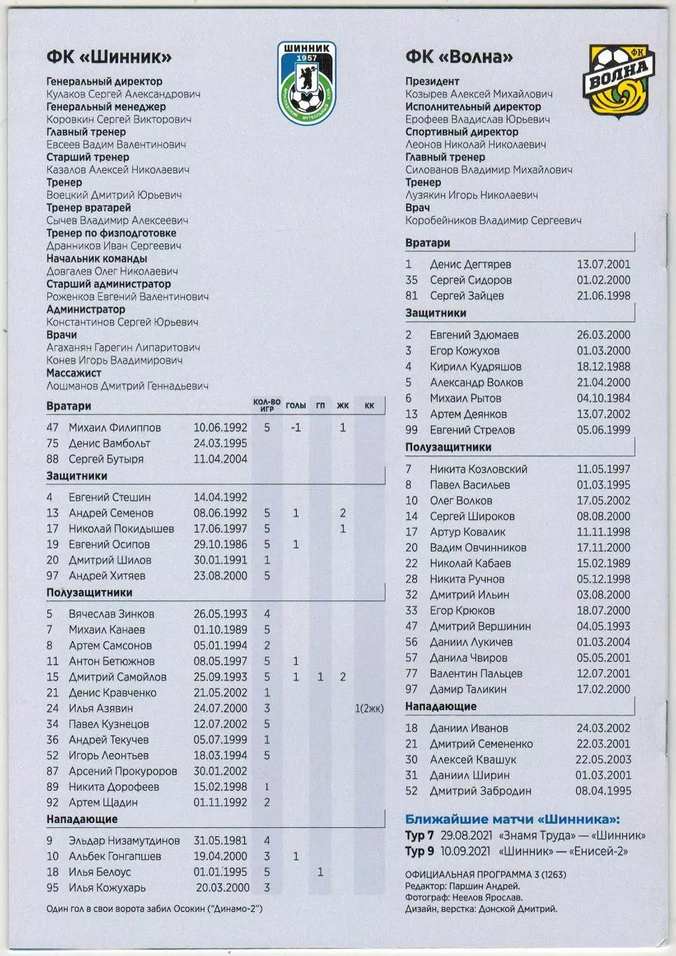 Шинник Ярославль – Волна Нижегородская область 21.08.2021 1