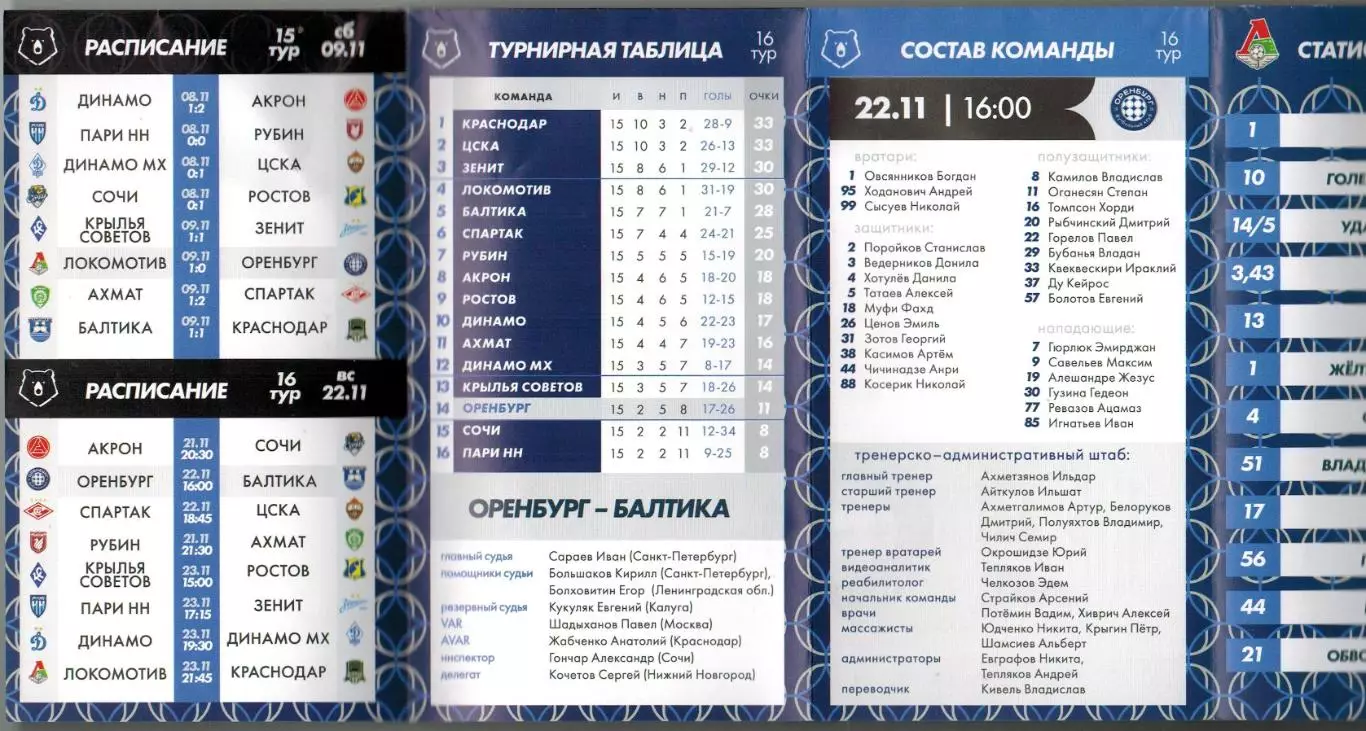 Оренбург – Балтика Калининград 22.11.2025 Постер Гедеон Гузина 1