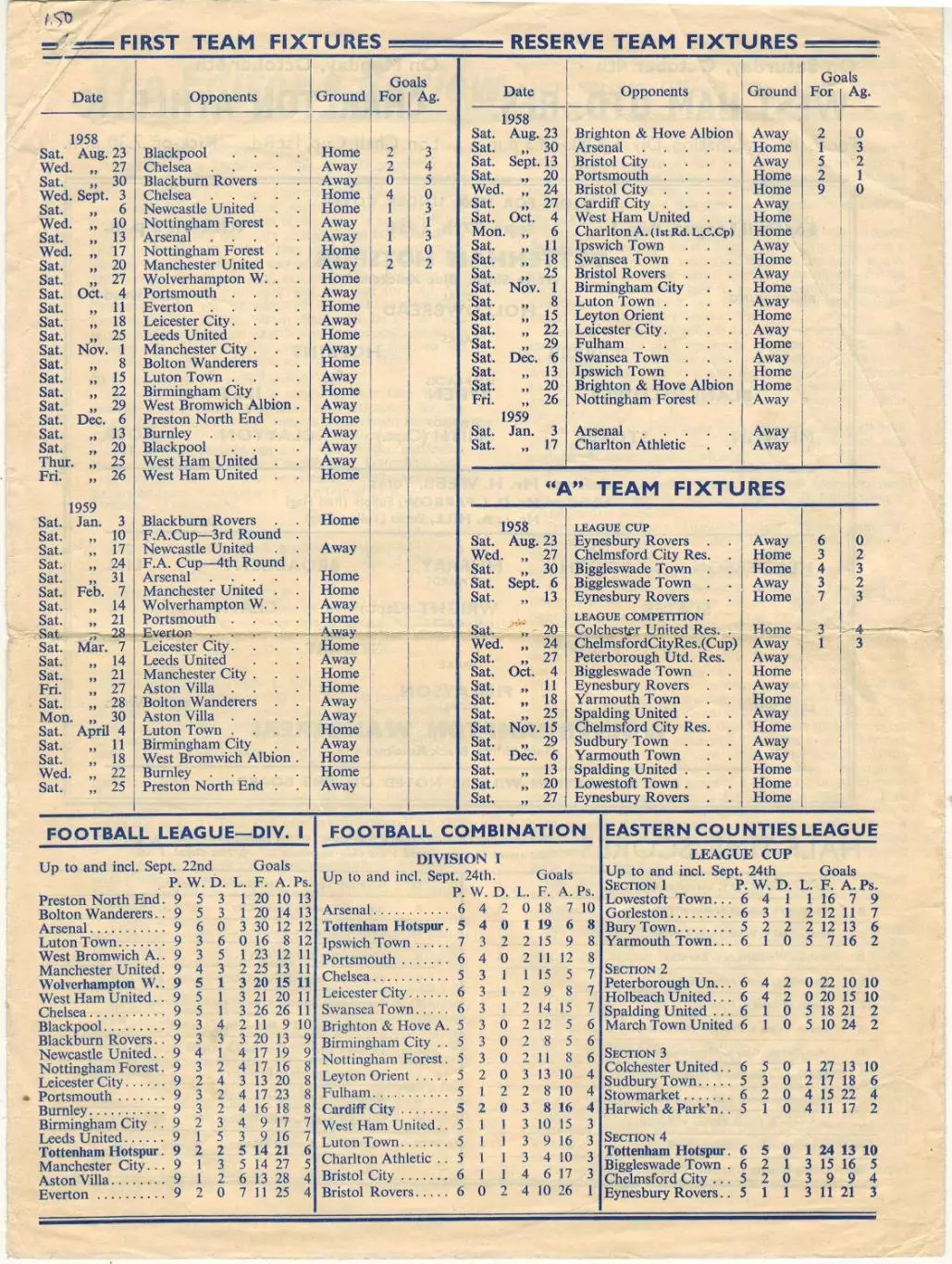 Тоттенхэм Tottenham Hotspur – Вулверхэмптон Wolverhampton Wanderers 27.09.1958 1