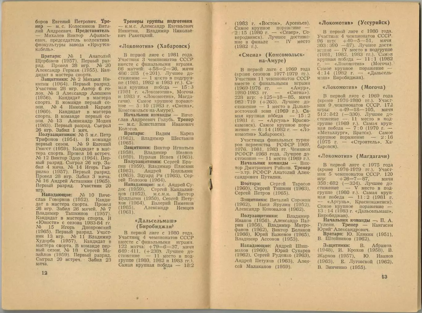 Хоккей с мячом 1983/1984 Шелехов Иркутская область РЕДКОСТЬ! 1