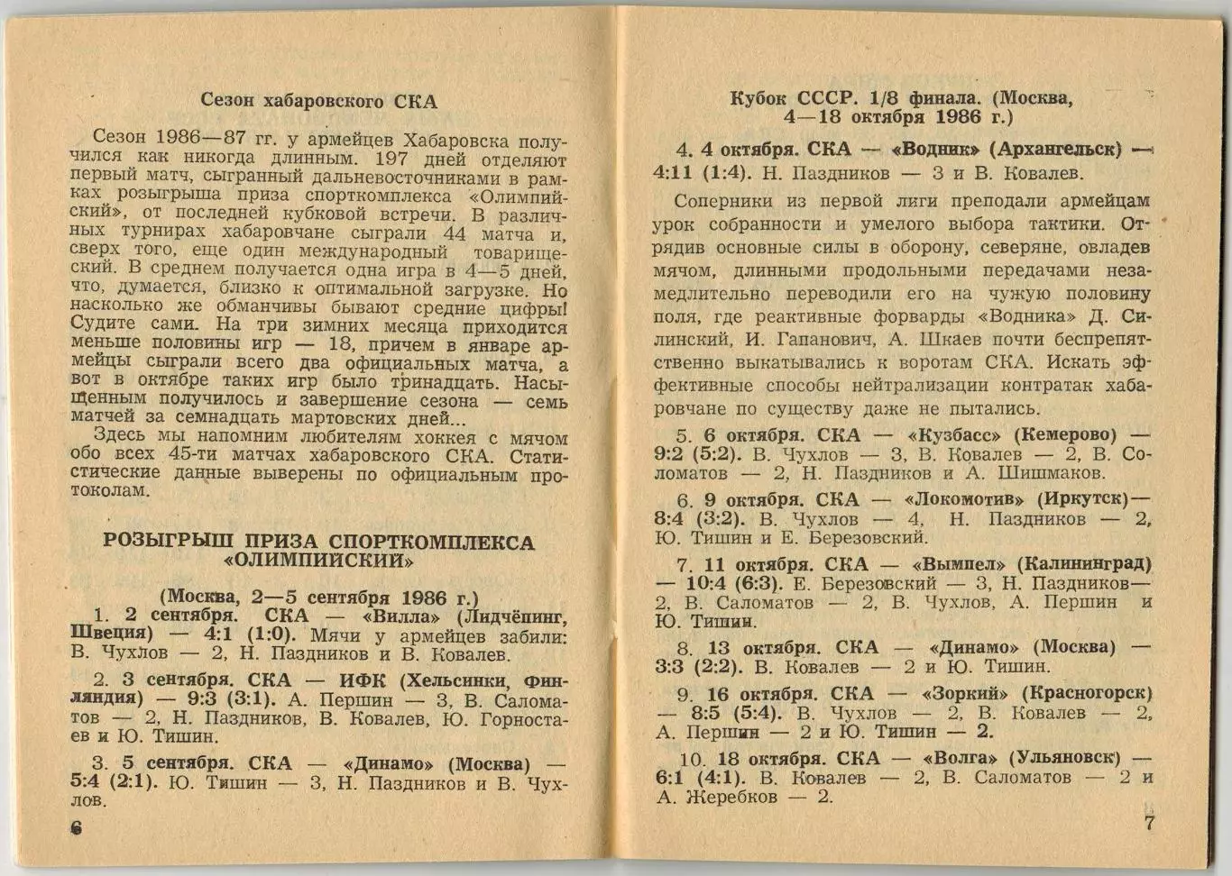 Хоккей с мячом СКА Хабаровск 1987/1988 1