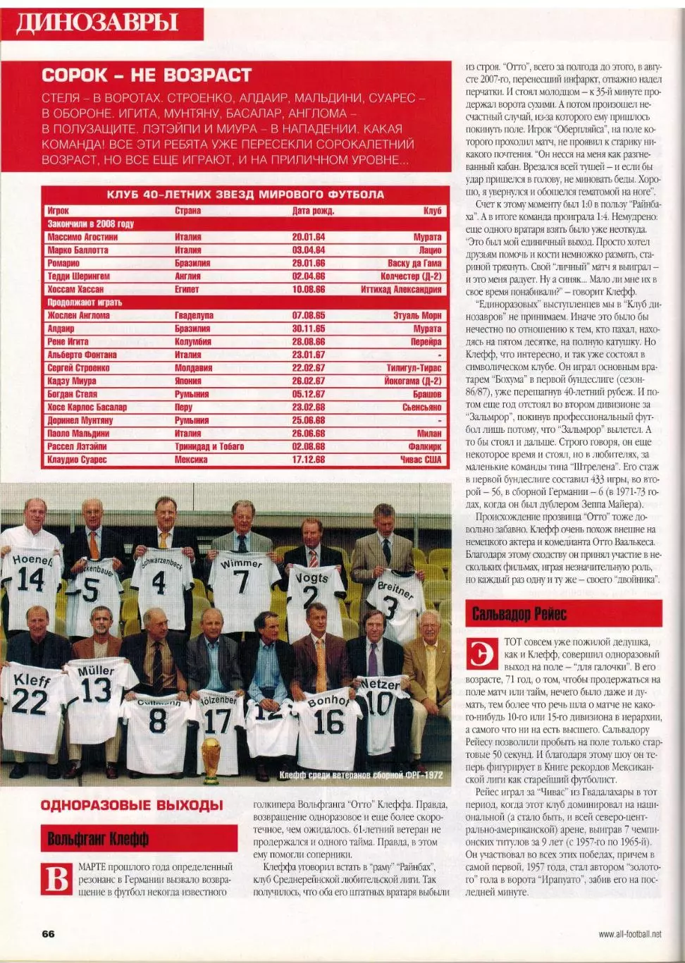 Весь футбол Февраль 2009 / Вагнер Лав Клубный ЧМ Бока Хуниорс Игроки 40+ ЧМ-1962 5
