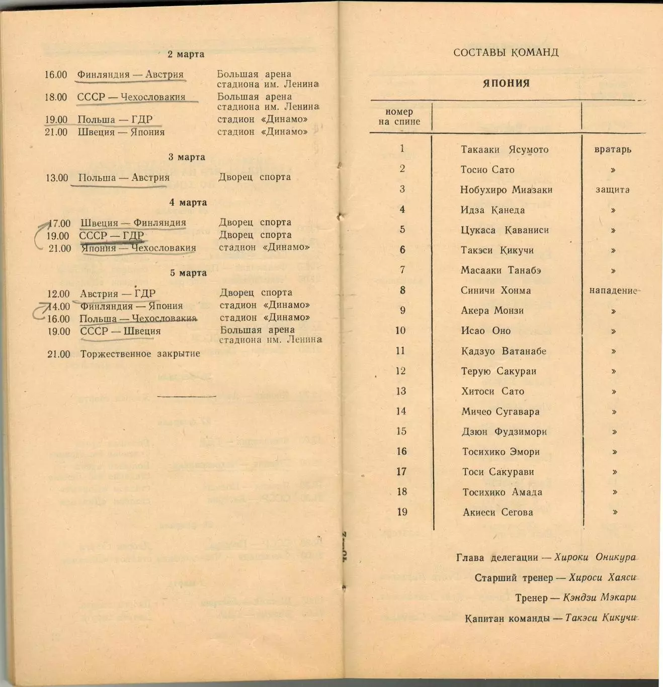XXIII Первенство мира по хоккею 24.02–05.03.1957 Москва 32 страницы Состояние!!! 2