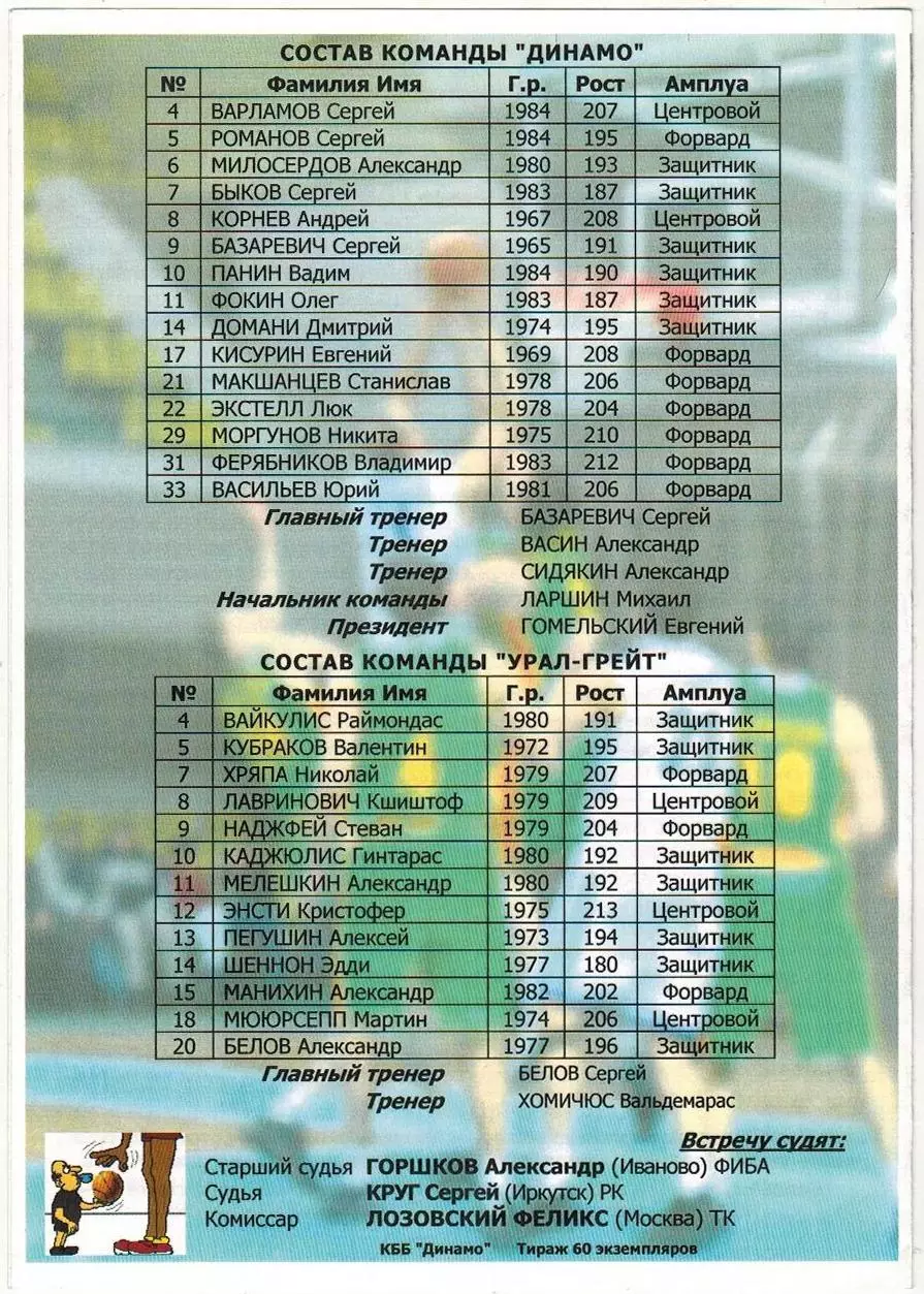 Динамо Москва – Урал-Грейт Пермь 01.03.2003 Плей-офф 1/4 финала 1