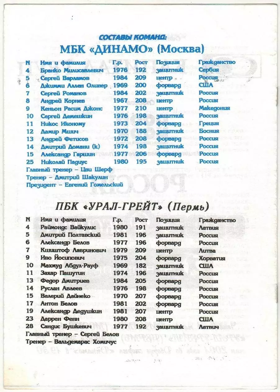 Динамо Москва – Урал-Грейт Пермь 27.05.2004 Матч за 3-е место 1