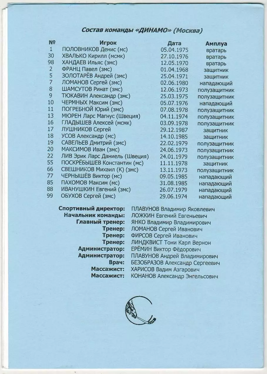 Кубок России 2 этап 14-17.10.2006 Динамо Москва Архангельск Киров Краснотурьинск 1