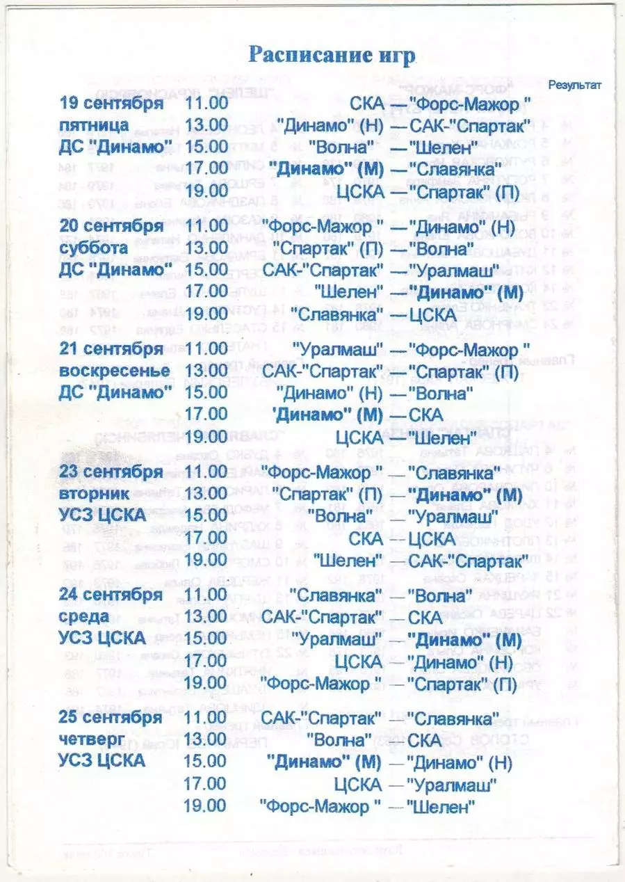 Суперлига Женщины 19-25.09.1997 Динамо Москва ЦСКА Самара Екатеринбург Челябинск 2