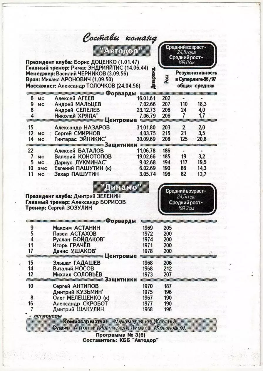 Автодор Саратов – Динамо Москва 20.10.1996 РЕДКОСТЬ! 1