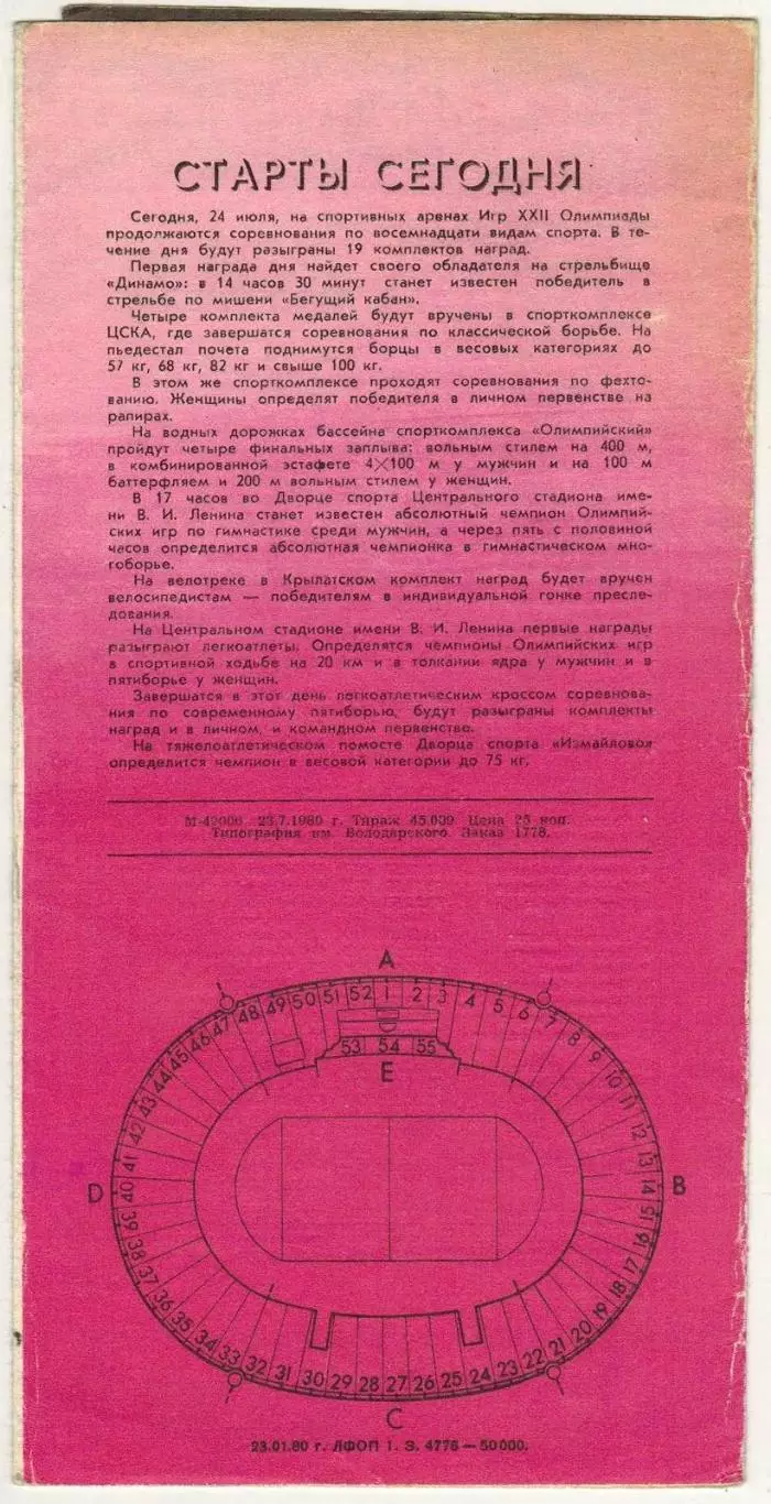 Венесуэла – Замбия 24.07.1980 Олимпийские игры Групповой турнир Ленинград 1