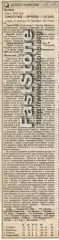 Сокол-ПЖД Саратов – Дружба Майкоп 13.07.1997 Газетный отчет