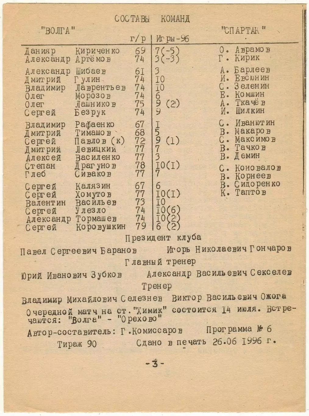 Волга Тверь – Спартак Брянск 27.06.1996 1