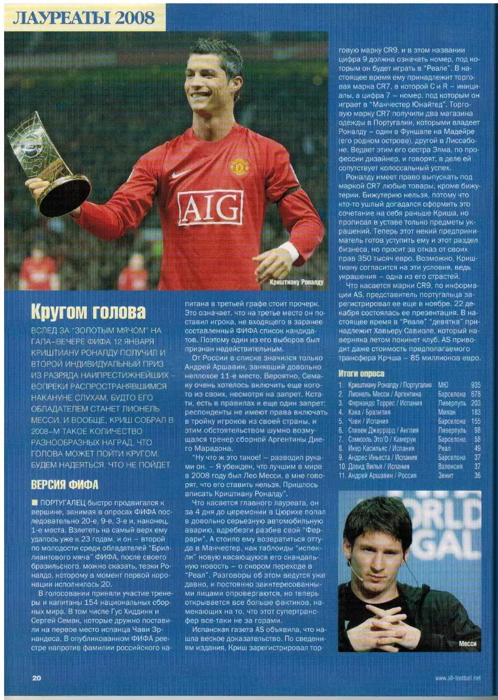 Весь футбол Март 2009 / Андрей Аршавин Гус Хиддинк Лауреаты-2008 Рауль ЧМ-1962 3
