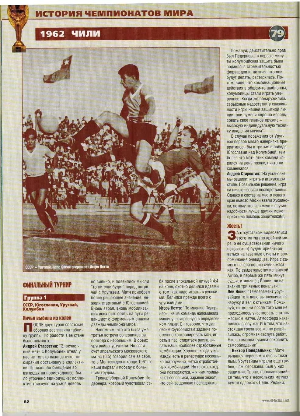 Весь футбол Март 2009 / Андрей Аршавин Гус Хиддинк Лауреаты-2008 Рауль ЧМ-1962 4