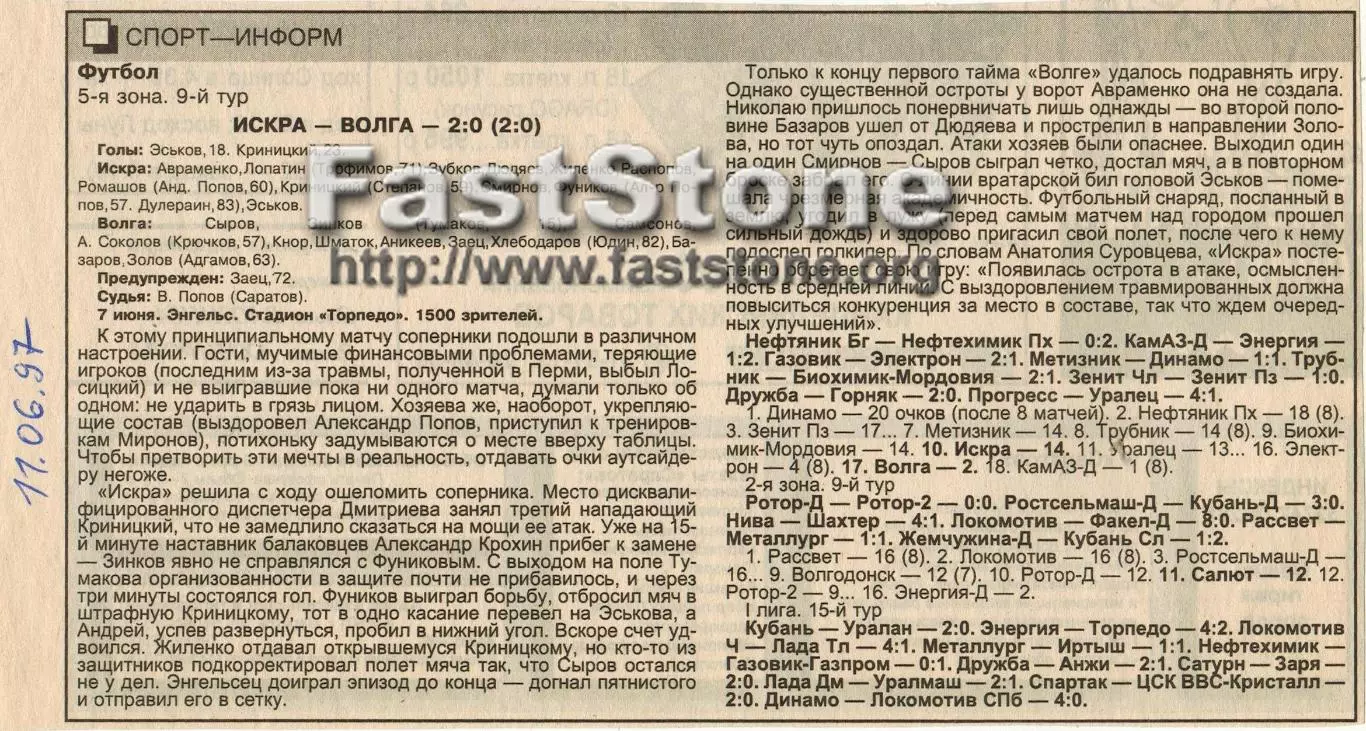 Искра Энгельс – Волга Балаково 07.06.1997 Газетный отчет
