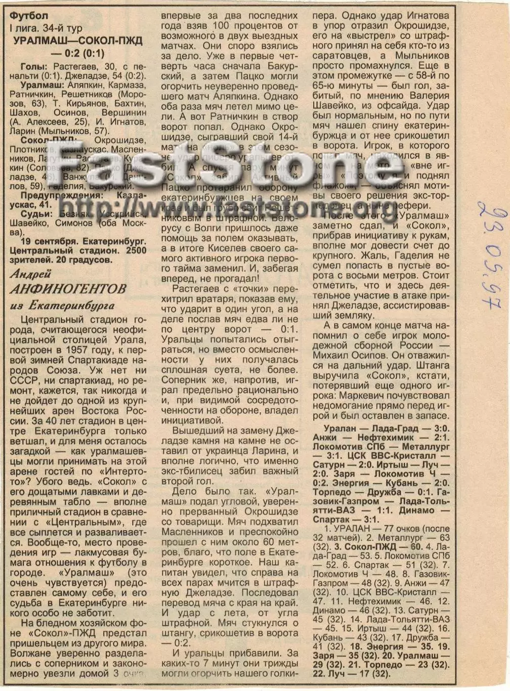 Уралмаш Екатеринбург – Сокол-ПЖД Саратов 19.09.1997 Газетный отчет