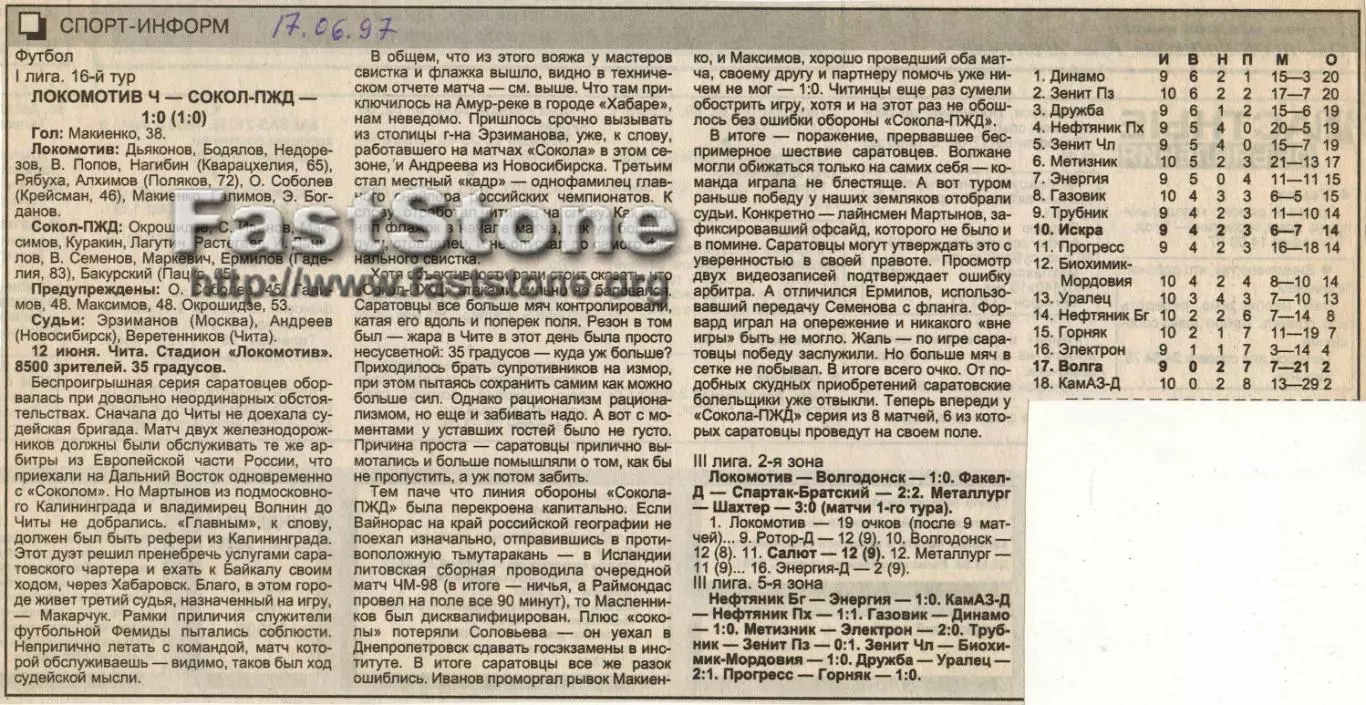 Локомотив Чита – Сокол-ПЖД Саратов 12.06.1997 Газетный отчет