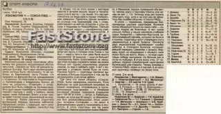 Локомотив Чита – Сокол-ПЖД Саратов 12.06.1997 Газетный отчет