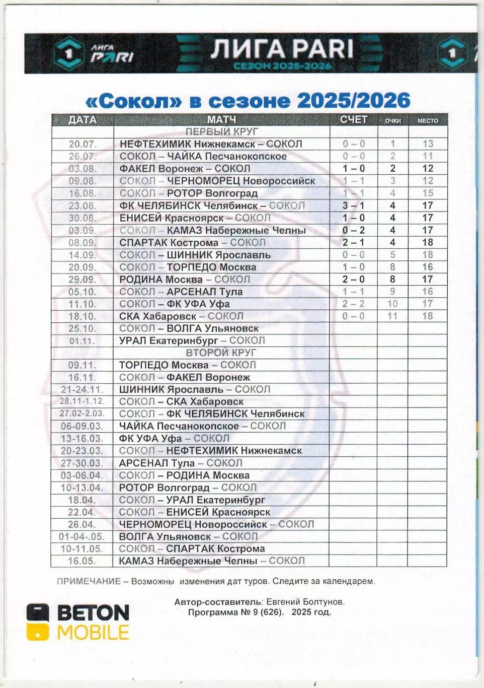 Сокол Саратов – Волга Ульяновск 25.10.2025 Программа КЛФ неофициальная 1