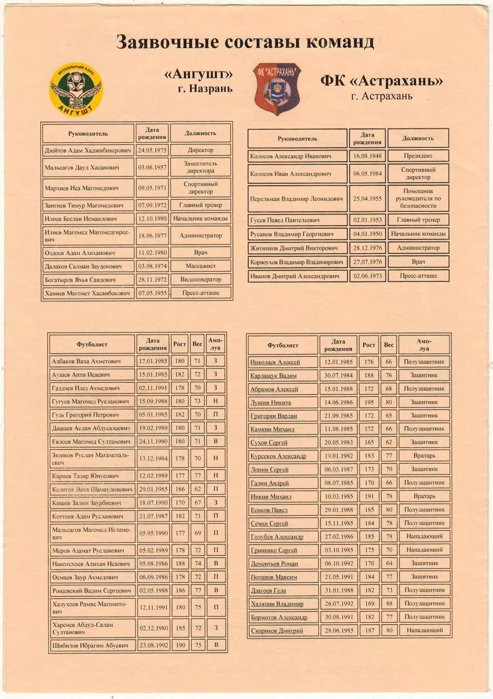 Ангушт Назрань – Астрахань 03.05.2011 Оригинал 1