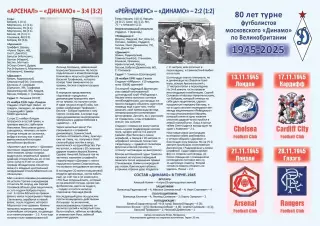 80 лет турне Динамо Москва по Великобритании 1945 Челси Арсенал Рейнджерс Кардиф