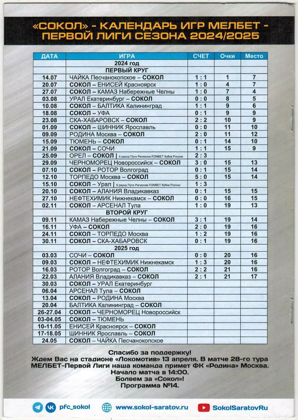 Сокол Саратов – Урал Екатеринбург 30.03.2025 / Отчеты Ротор 16.03 Алания 22.03 1
