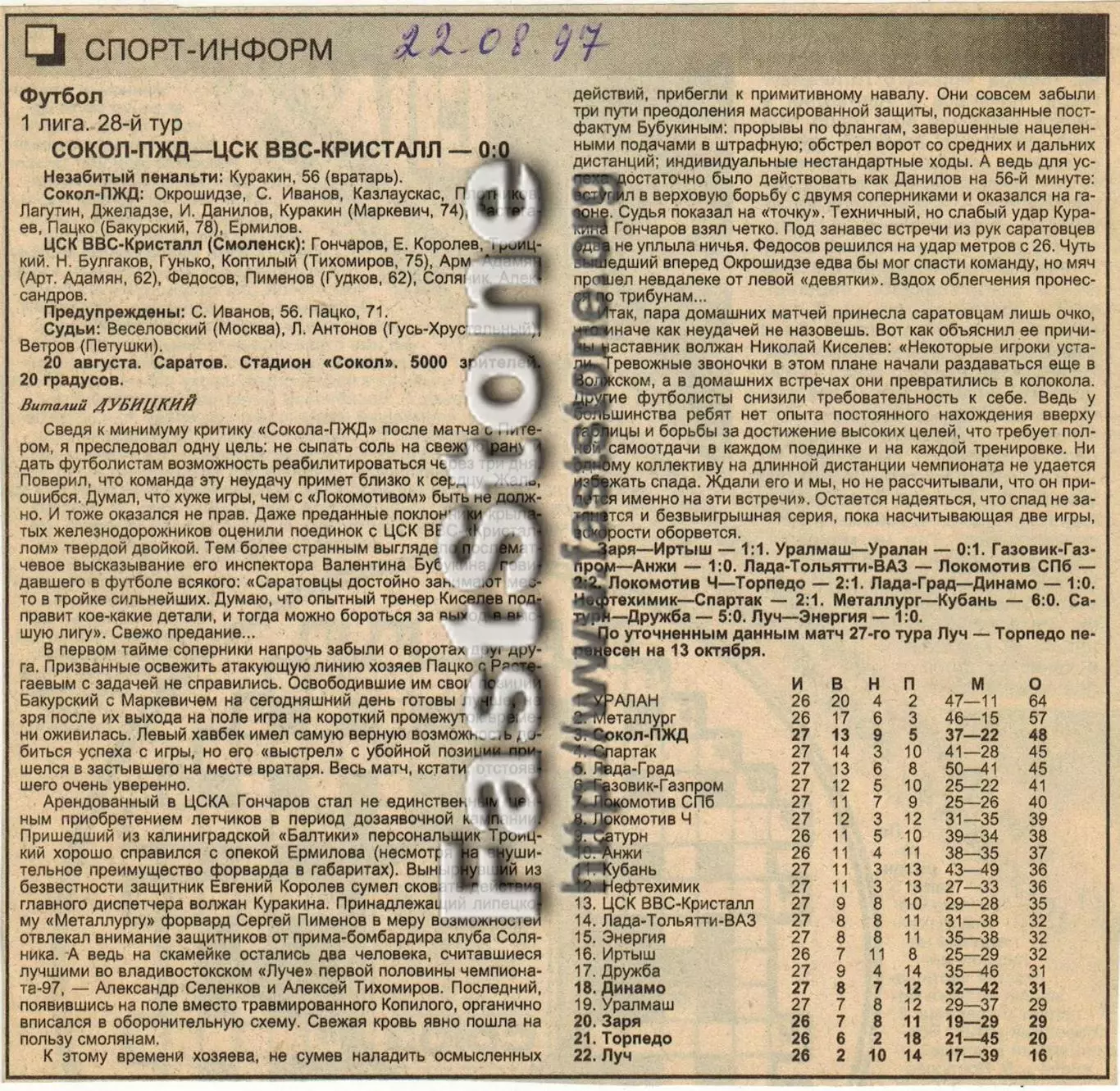 Сокол-ПЖД Саратов — ЦСК ВВС-Кристалл Смоленск 20.08.1997 Газетный отчет
