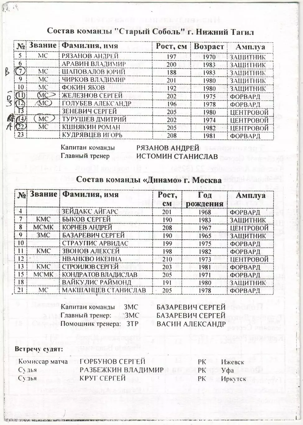 Старый Соболь Нижний Тагил – Динамо Москва 15-16.12.2001 Ксерокопия РЕДКОСТЬ! 1