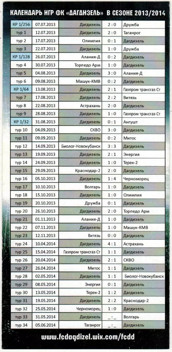 Дагдизель Каспийск – Волгарь Астрахань 31.05.2014 1