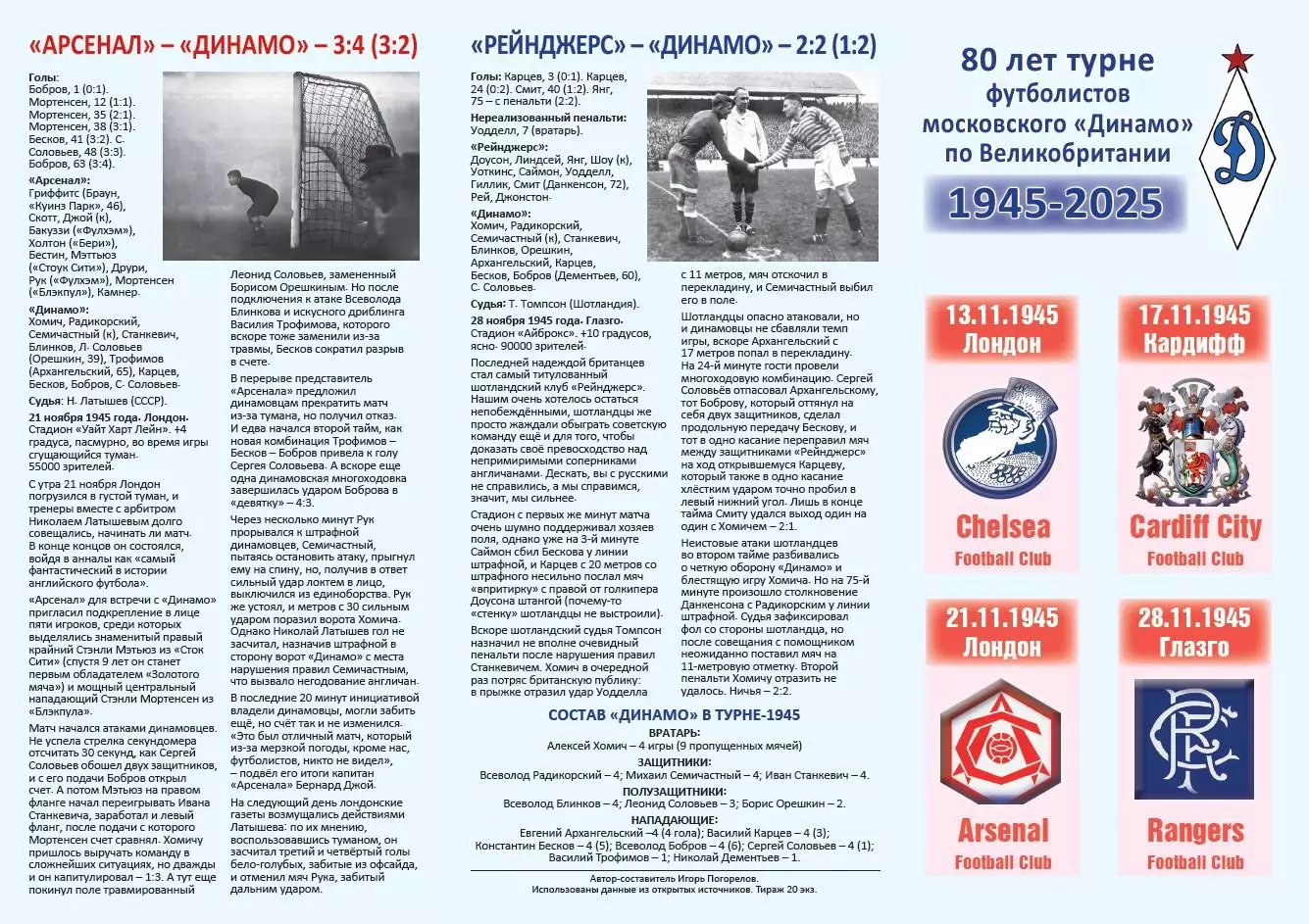80 лет турне Динамо Москва по Великобритании 1945 Челси Арсенал Рейнджерс Кардиф