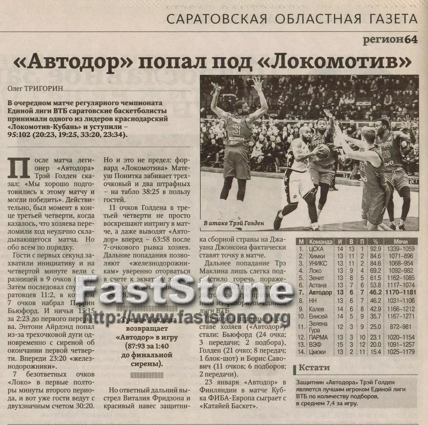 Автодор Саратов – Локомотив-Кубань Краснодар 19.01.2019 Газетный отчет