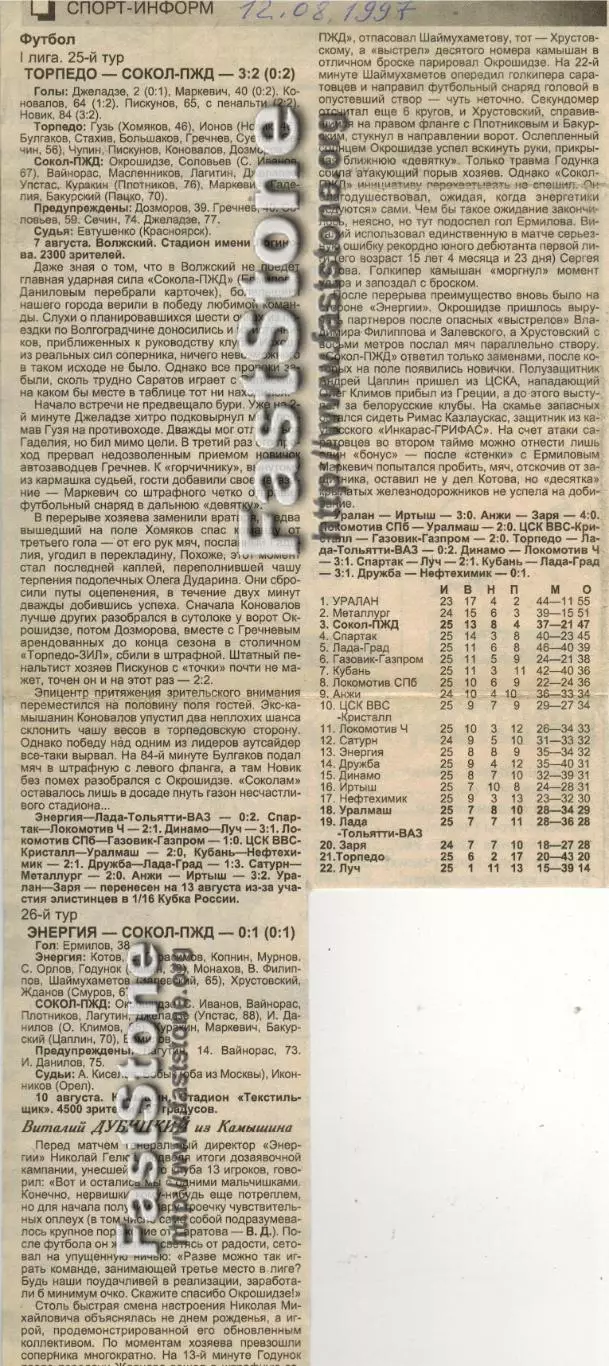 Торпедо Волжский + Энергия Камышин — Сокол Саратов 07/10.08.1997 Газетный отчет