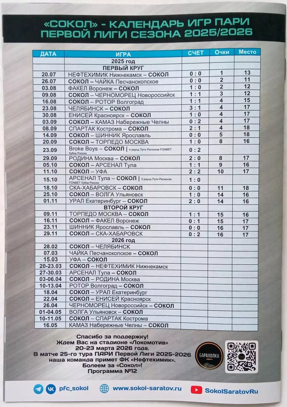 Сокол Саратов – Челябинск 28.02.2026 Официальная программа / Отчет СКА Хабаровск 1