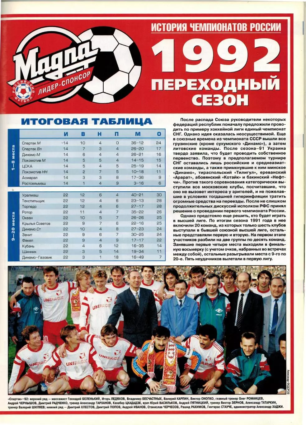 Спорт-Экспресс Март 1998 П.Буре С.Федоров В.Кечинов И.Цымбаларь Т.Тарасова ЧР-92 3