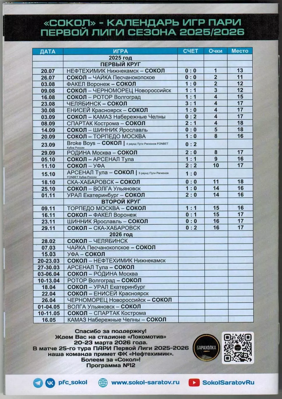 Сокол Саратов – Челябинск 28.02.2026 Официальная программа / Отчет СКА Хабаровск 1