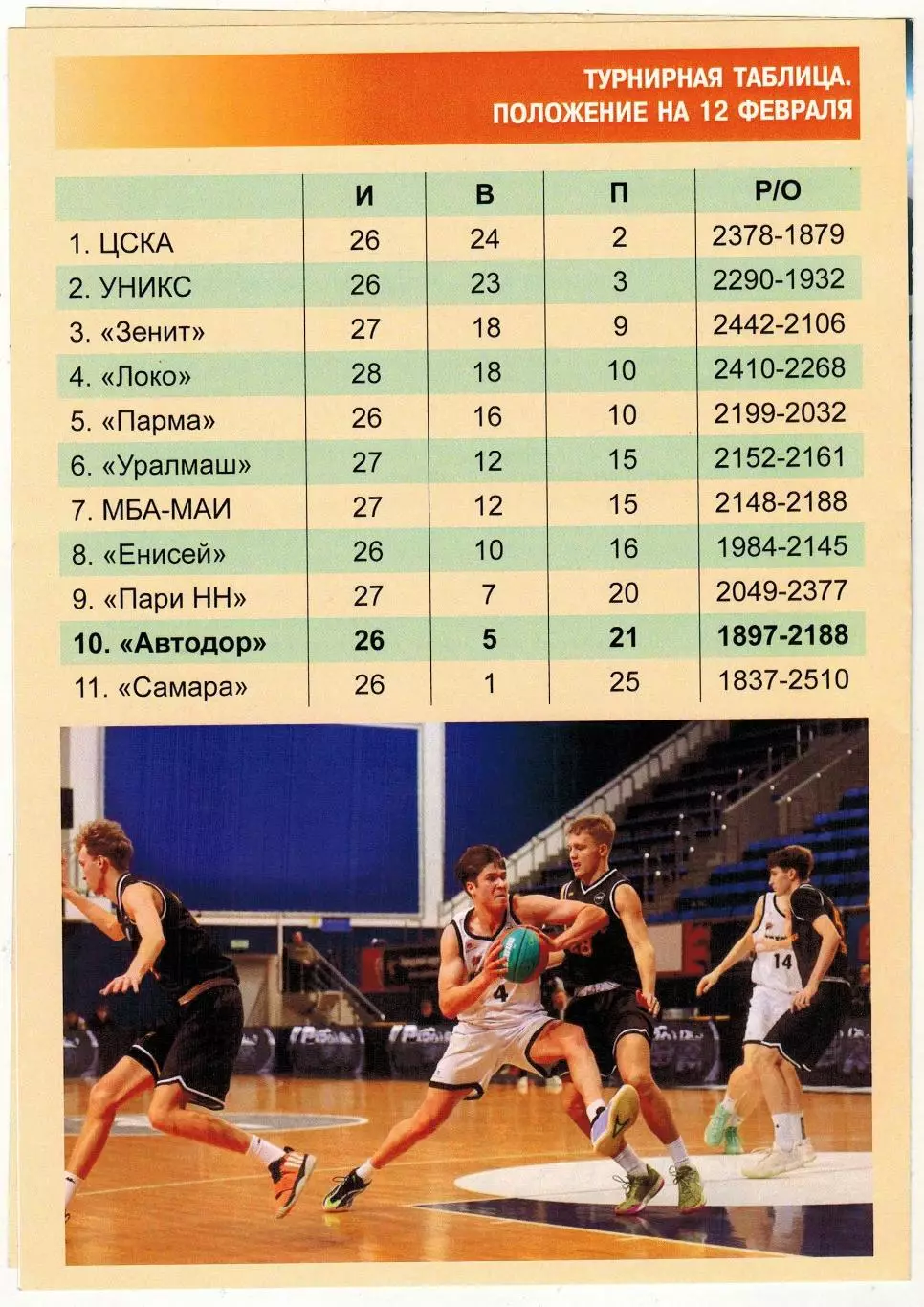 Автодор Саратов – Самара 12.02.2026 1