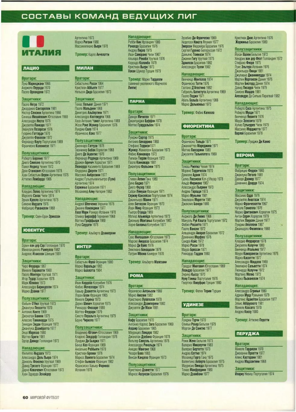 Мировой футбол Ноябрь 2000 /Пеле Марадона Эмблемы С.Милошевич Составы ведущих ФК 7