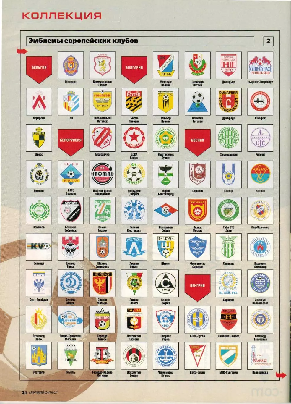 Мировой футбол Ноябрь 2000 /Пеле Марадона Эмблемы С.Милошевич Составы ведущих ФК 3