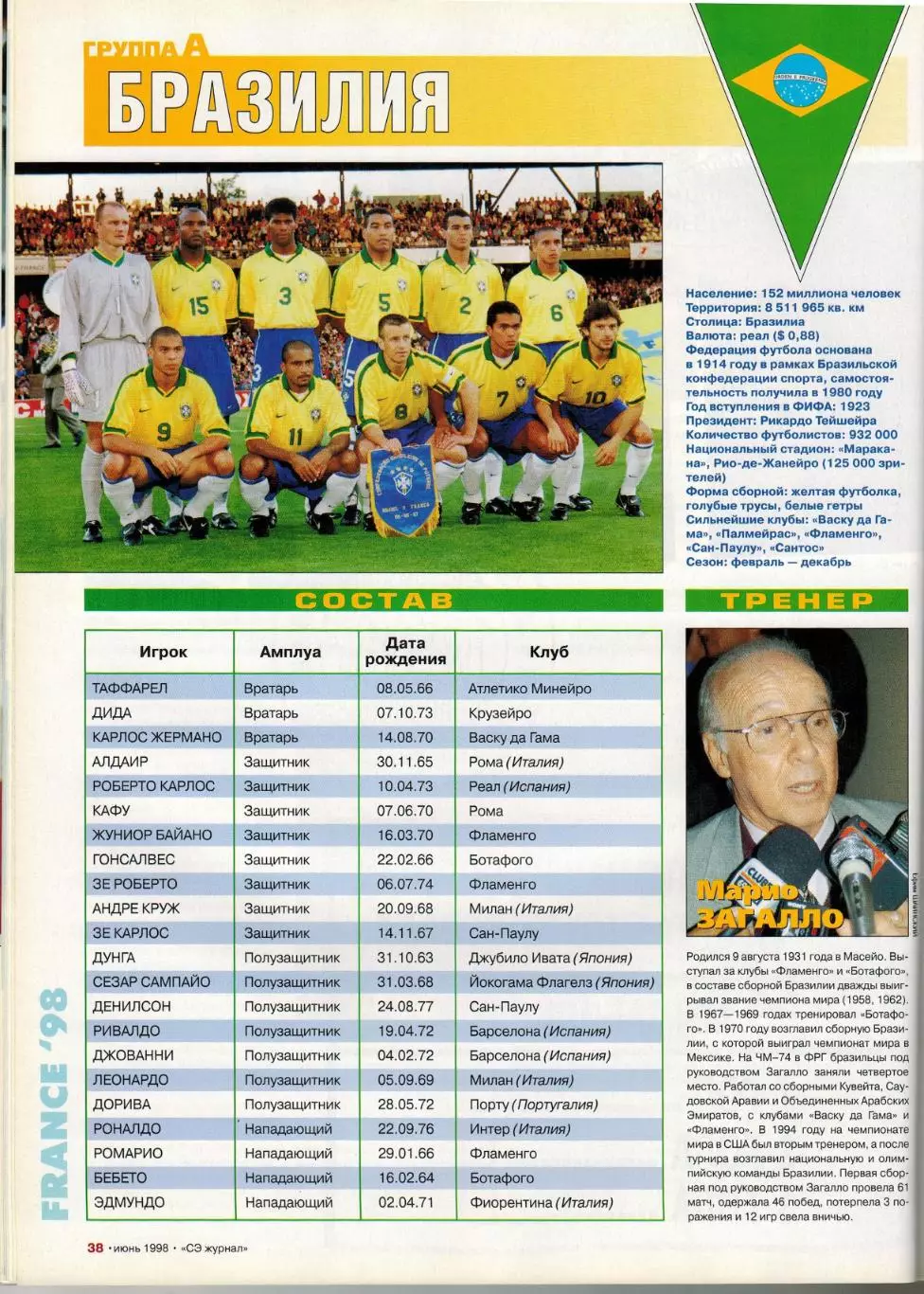 Спорт-Экспресс Июнь 1998 Г.Батистута О.Веретенников Д.Гашек Все 32 участника ЧМФ 4