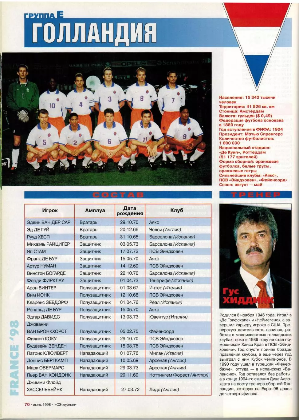 Спорт-Экспресс Июнь 1998 Г.Батистута О.Веретенников Д.Гашек Все 32 участника ЧМФ 5