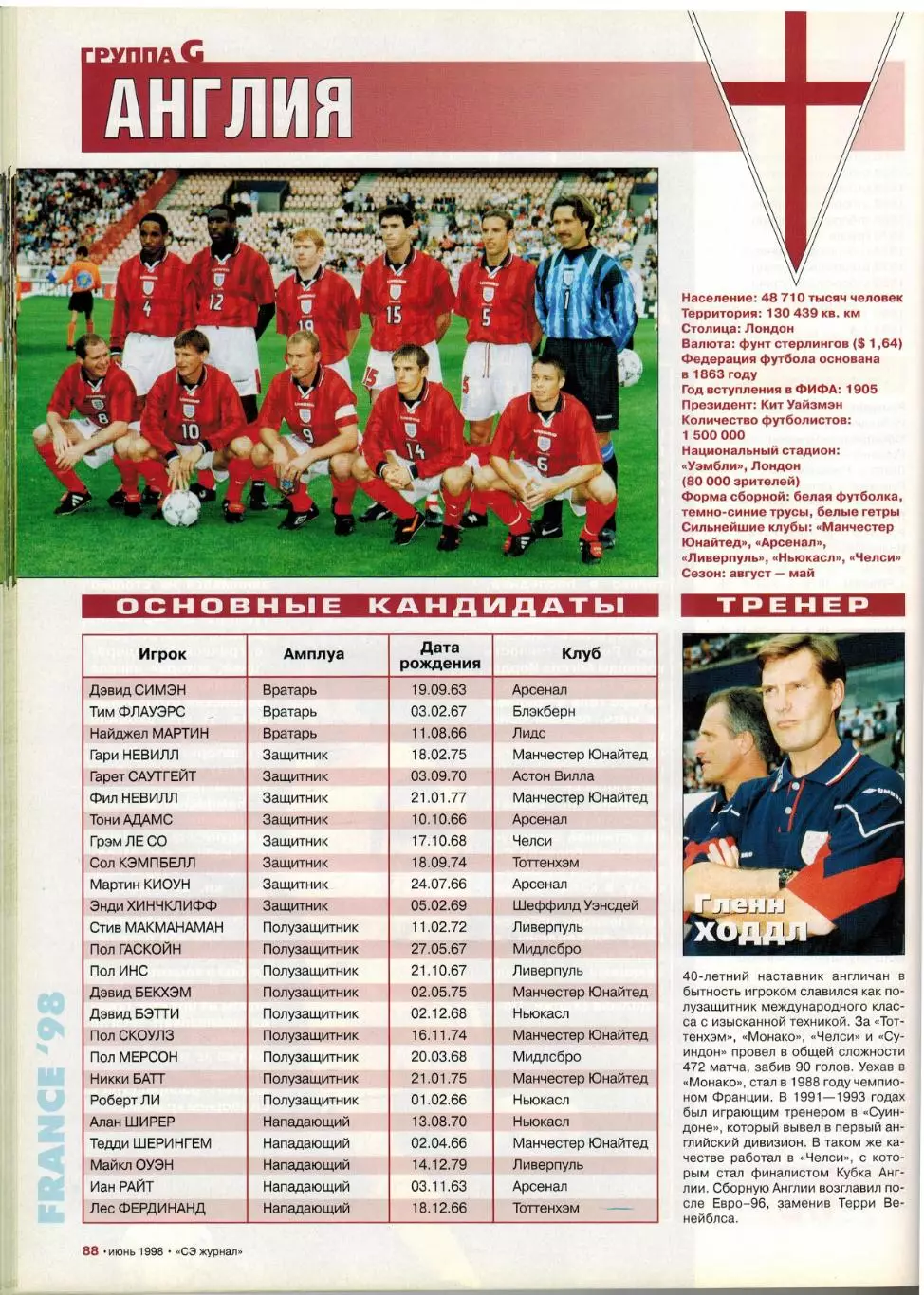 Спорт-Экспресс Июнь 1998 Г.Батистута О.Веретенников Д.Гашек Все 32 участника ЧМФ 6