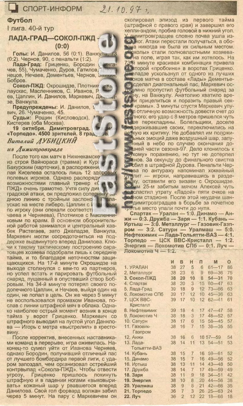 Лада-Град Димитровград — Сокол-ПЖД Саратов 19.10.1997 Газетный отчет