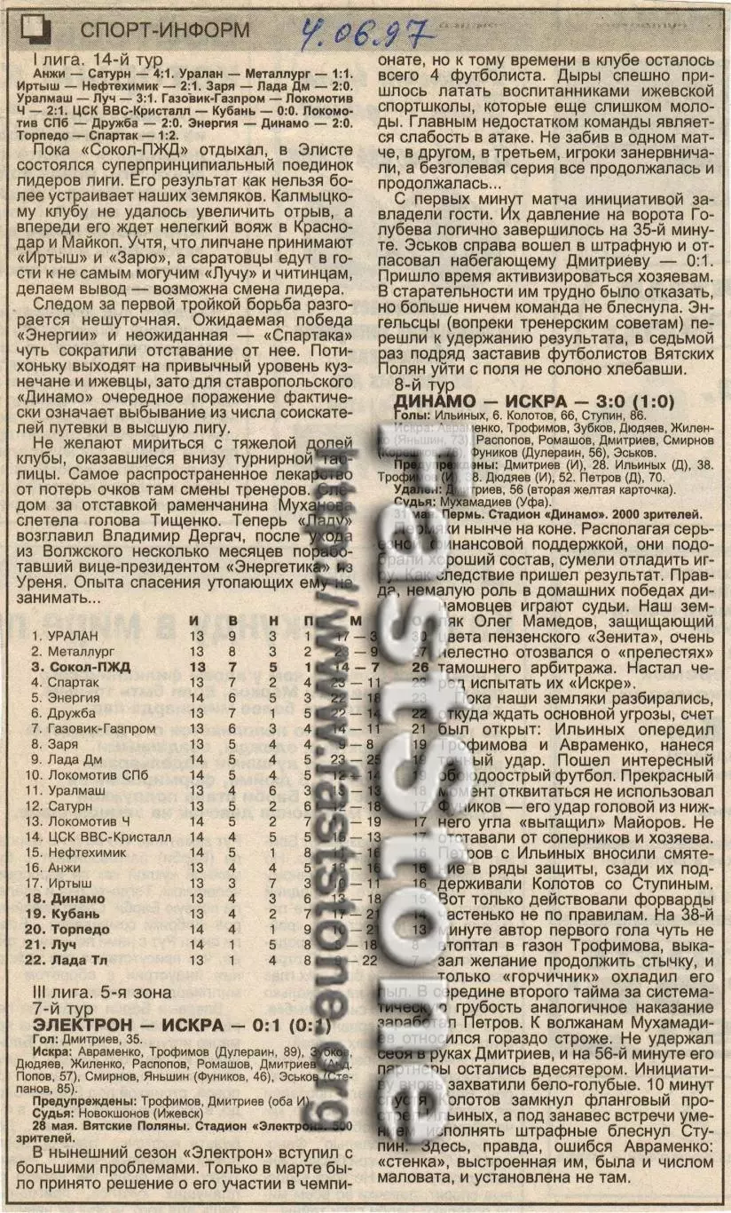 Электрон Вятские поляны + Динамо Пермь – Искра Энгельс 28/31.05.1997 Газет.отчет