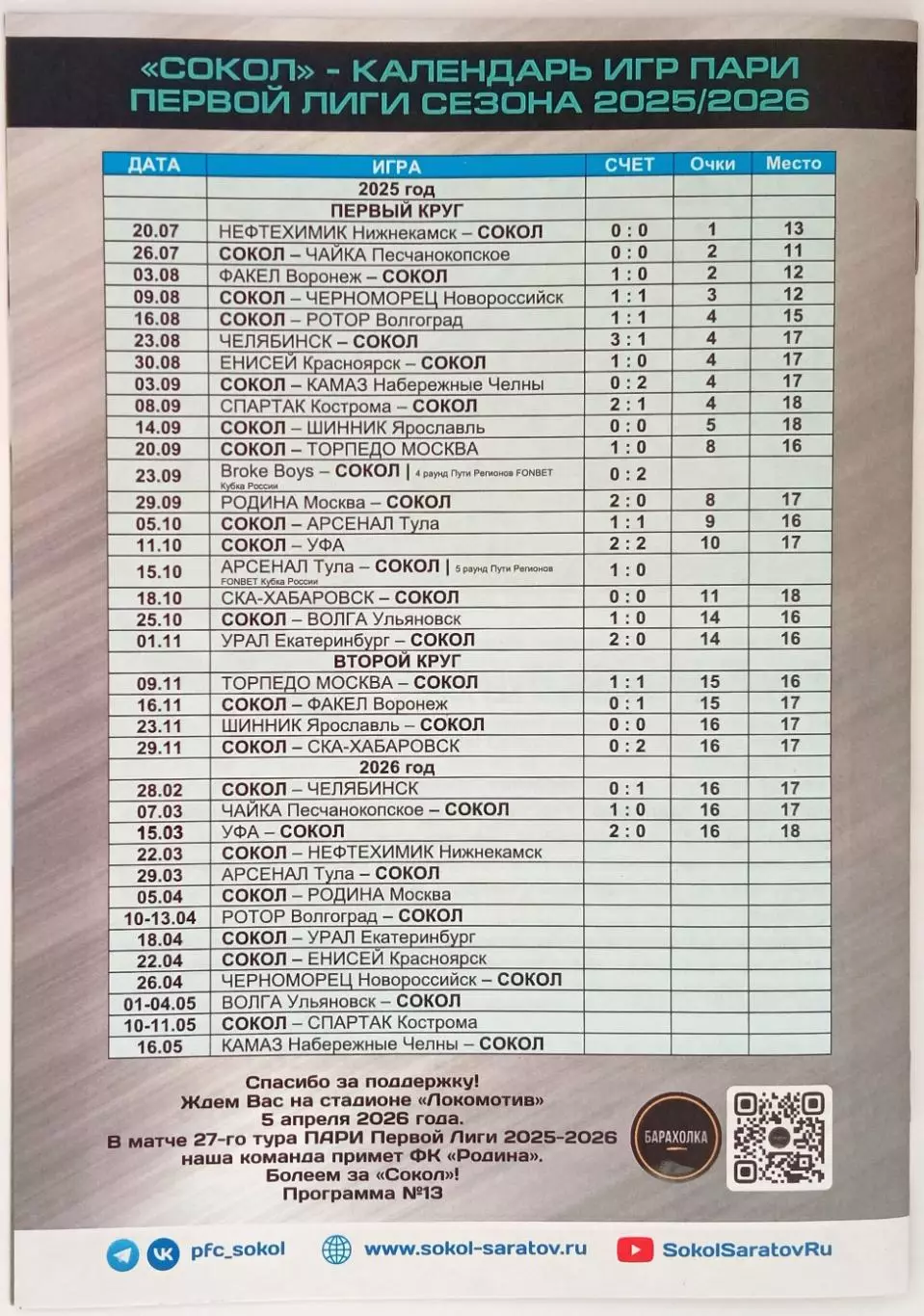 Сокол Саратов – Нефтехимик Нижнекамск 22.03.2026 Официальная программа 1